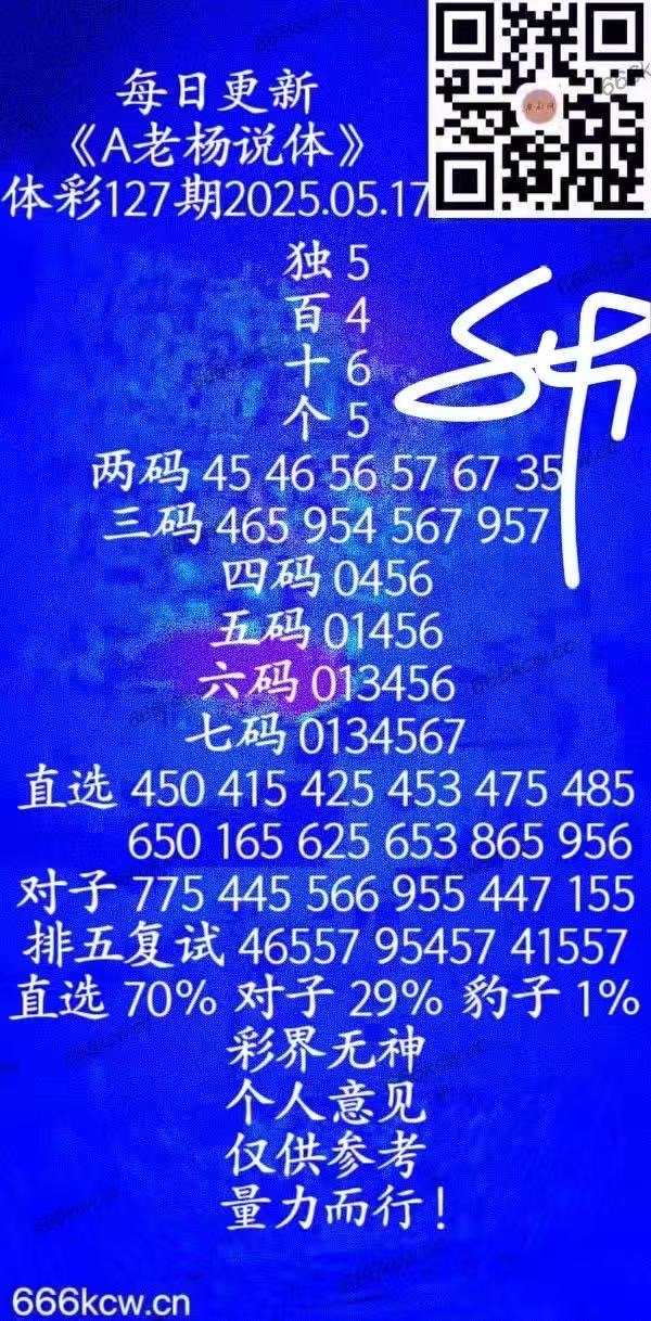 feb647ee2770db2a95593ae510ac03d1