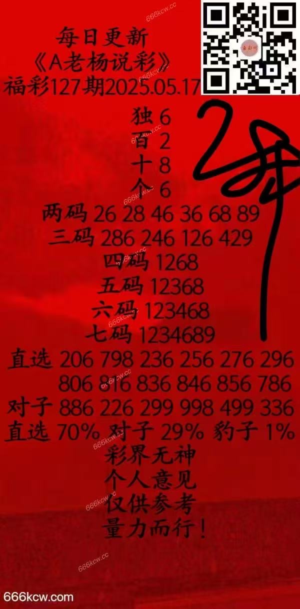 c3822c5c11a487c73cd6da0aa9b22a15