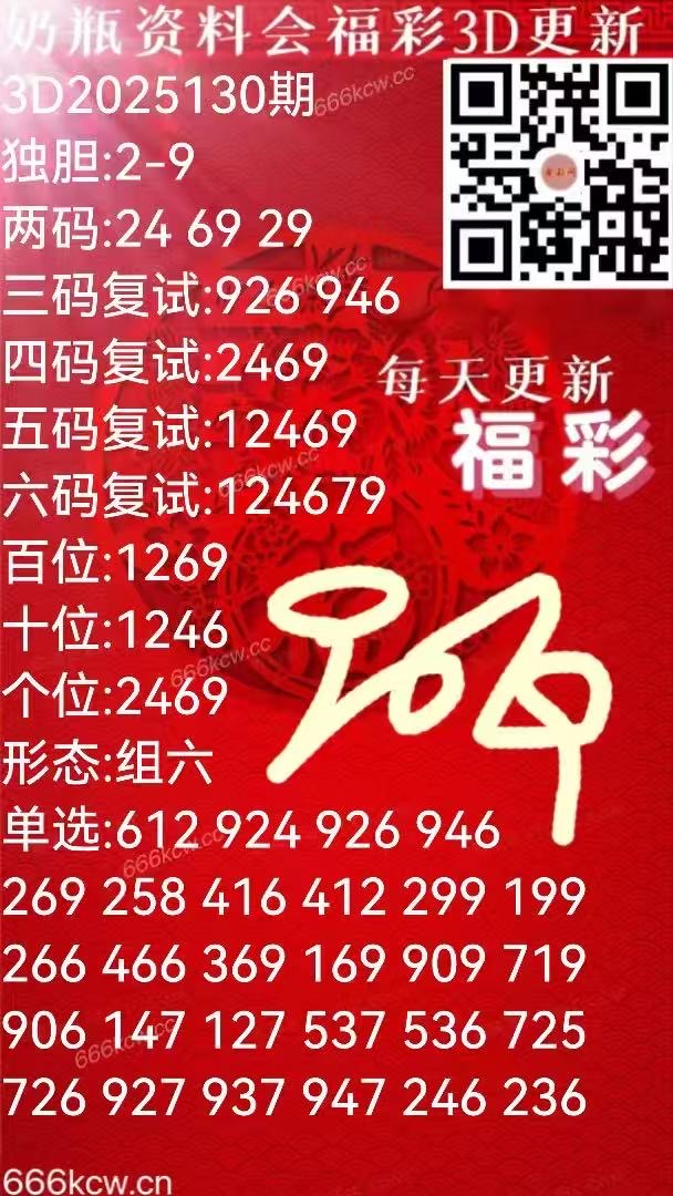 29caa9eedc6e78b05d82463535f9099a