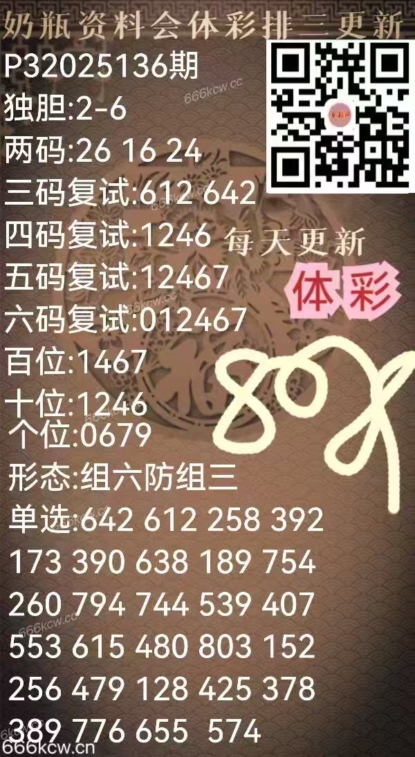 35c6af257fcd643379ee79e4197815f4