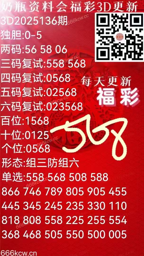 0200ca52bf130b88aca6d867bd65e9de