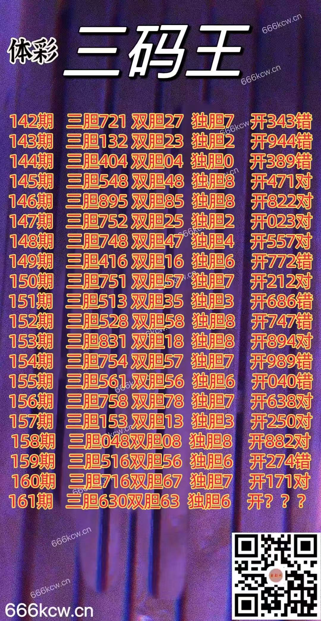 7ab25a46c3ceac0010a238a17b7268e9