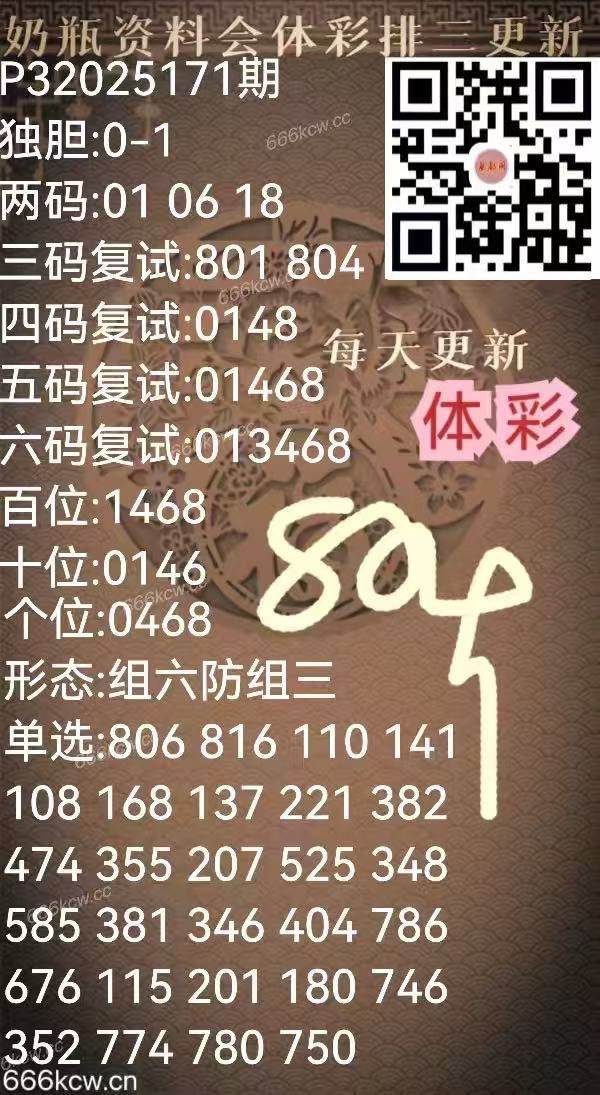 db1b1af7add124a5f3530f8230fea028