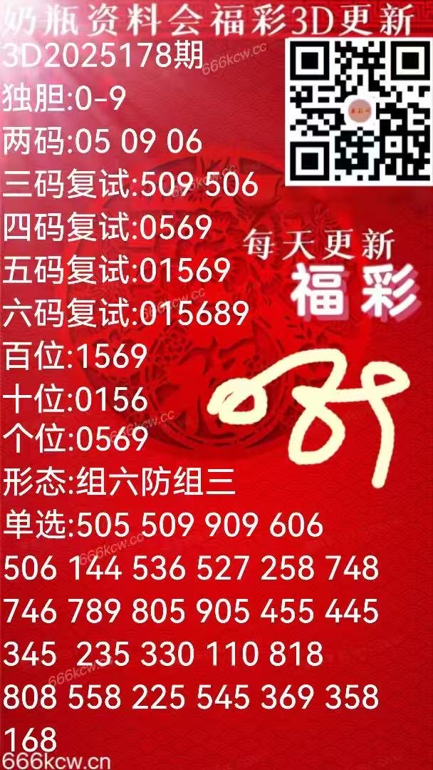f0717ad1a8d9d87d0d397795570afc23