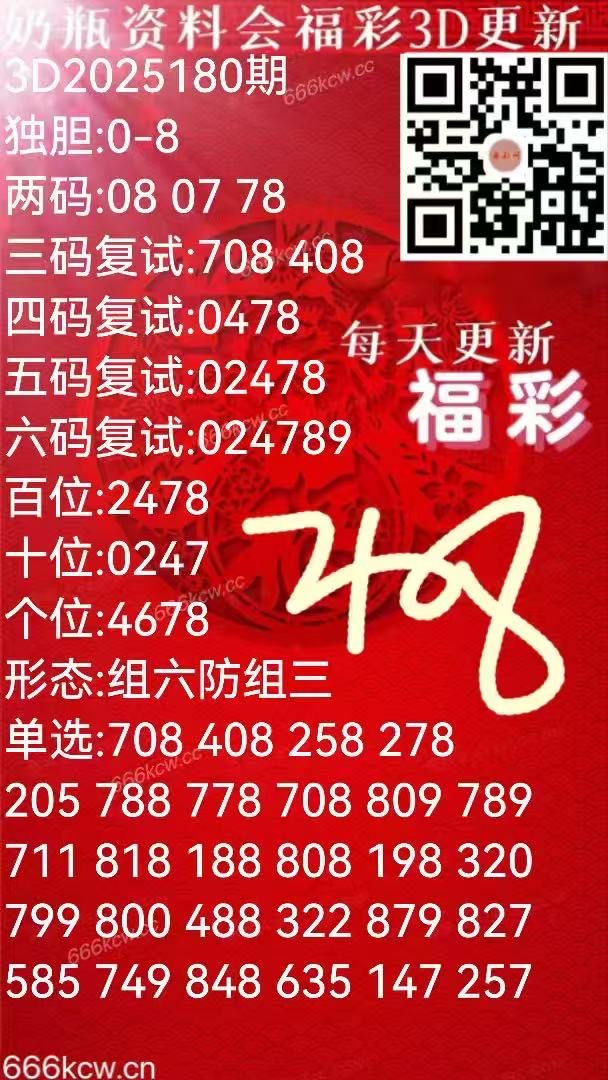 6b6d3a4d120dd2f2c624e3d9a66700e8