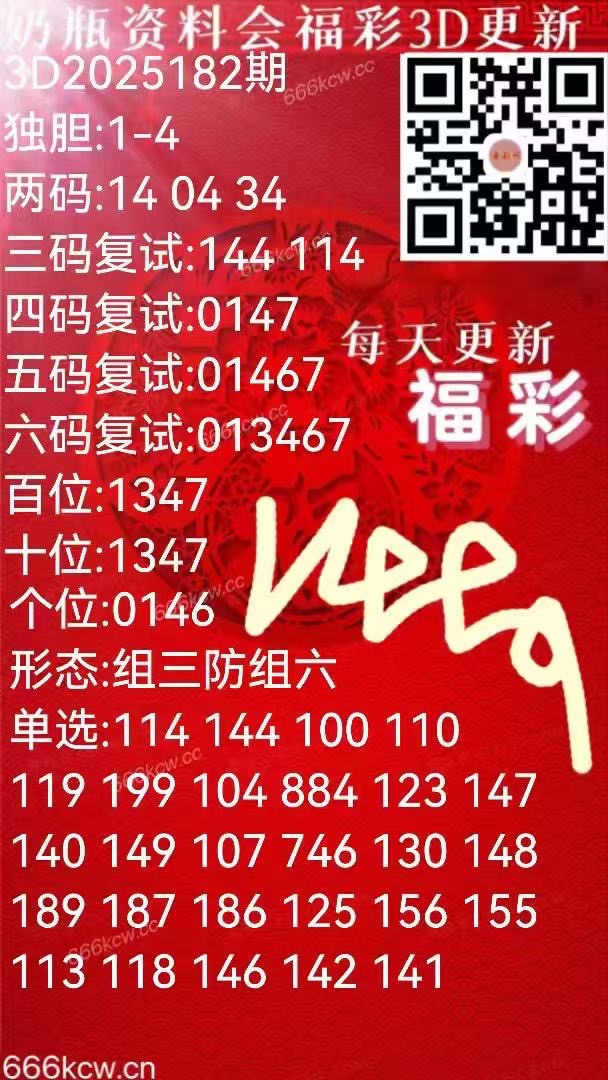 4711978de6ba4c16fb1070d7942855f9