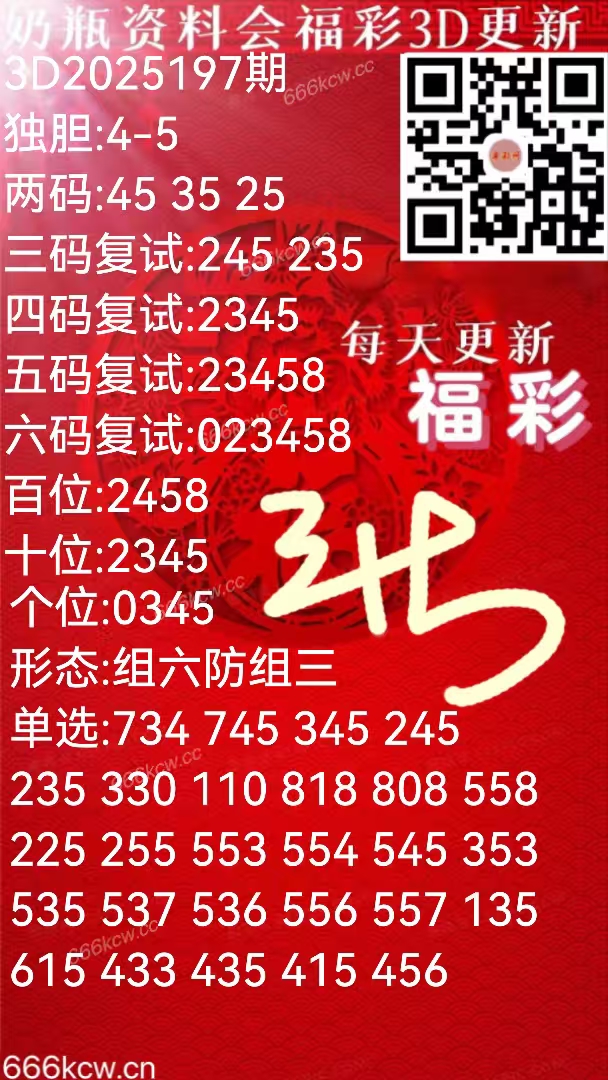 mmexport1753520878261