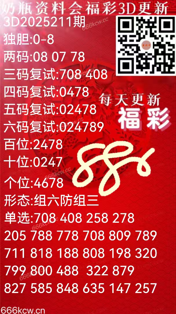 mmexport1754730400257