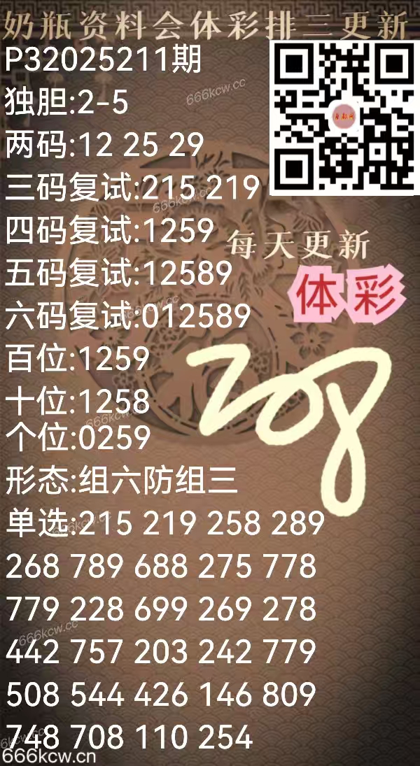 mmexport1754730402056