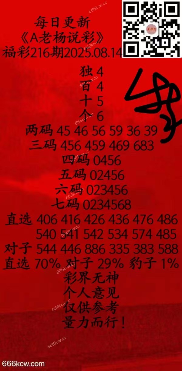 72f2195a826763a40420f8d750acf855