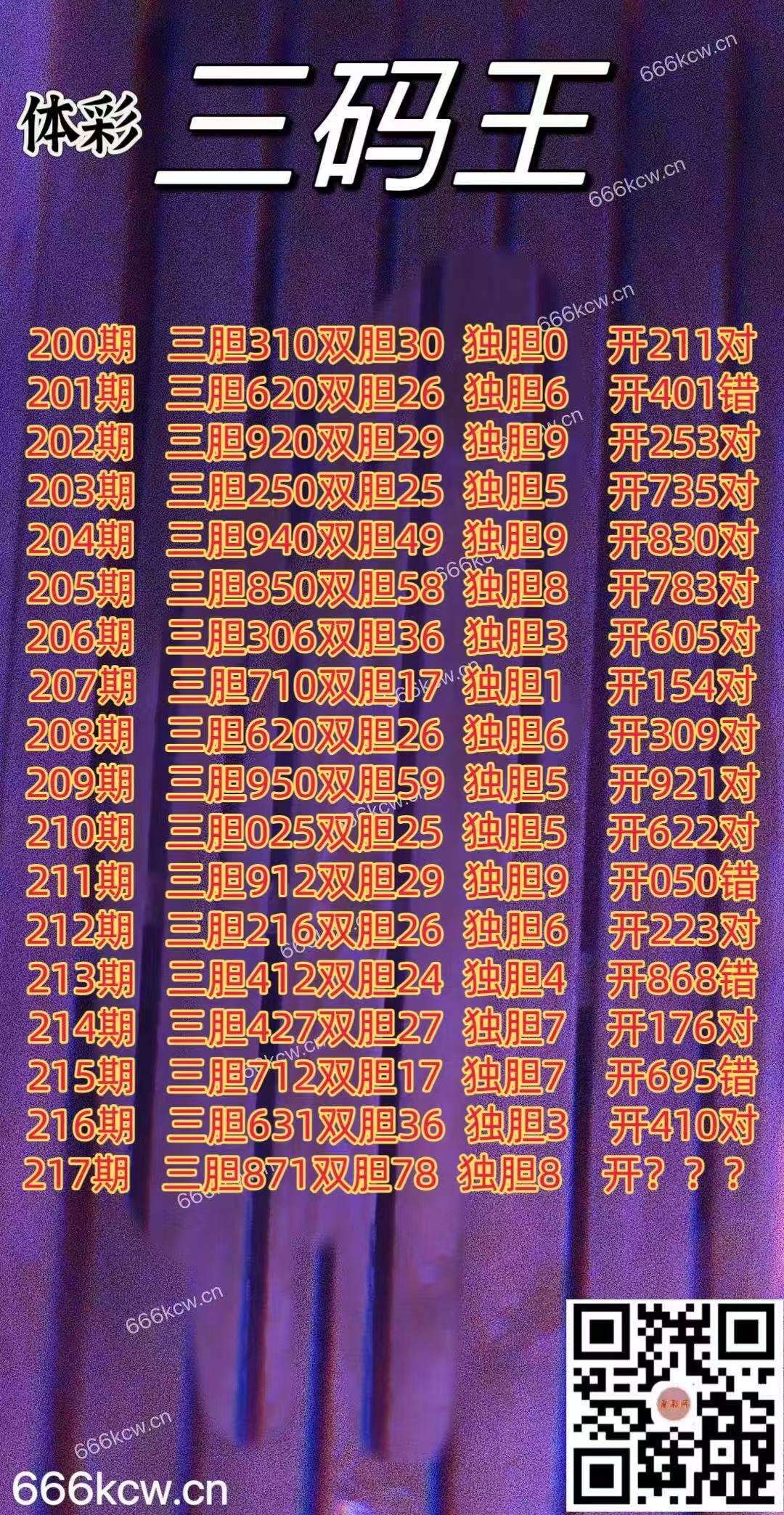 7a48b1b3562a21b6c10810a8371b1686