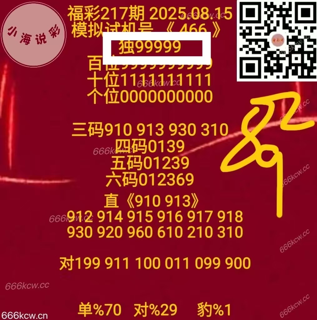 2217f5c841688acf2a666ddd4b6dfc47