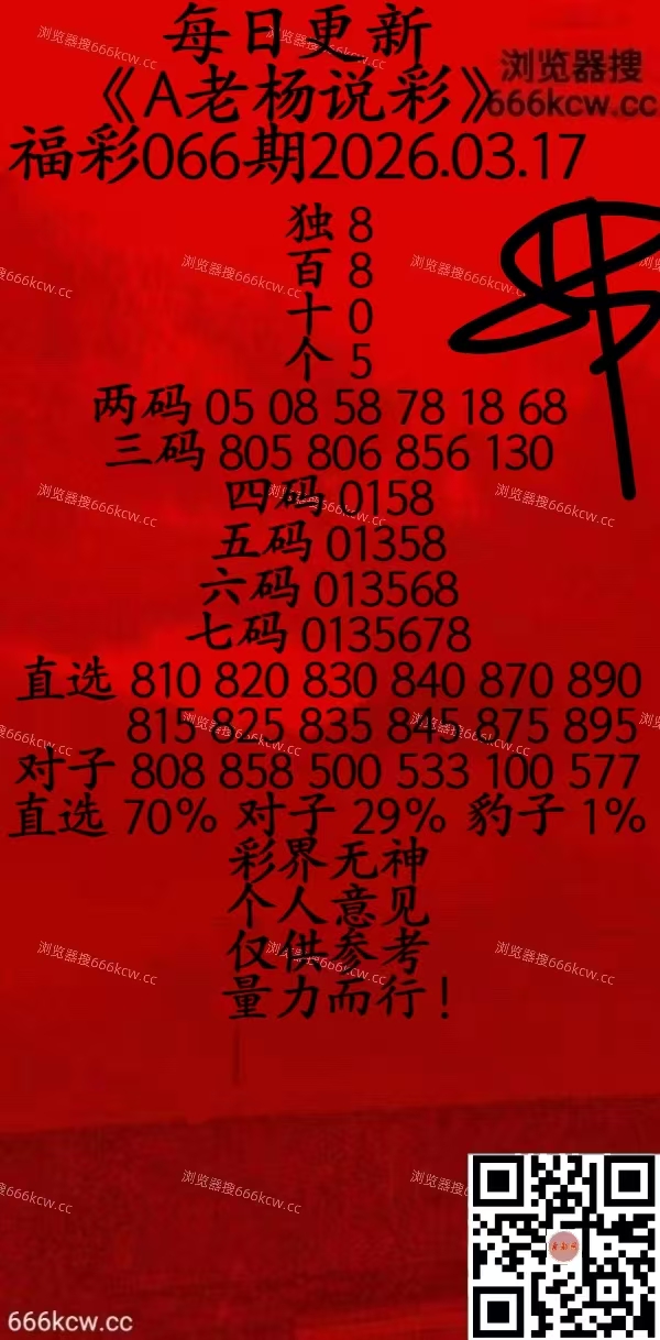 mmexport1773721492330