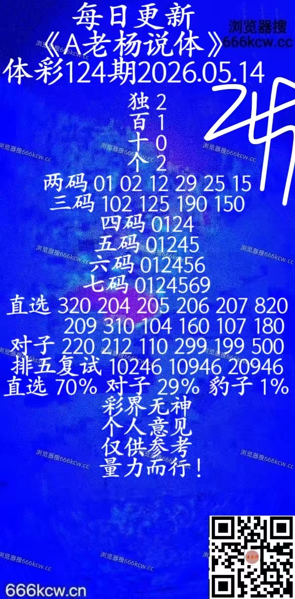 20260514 (3)