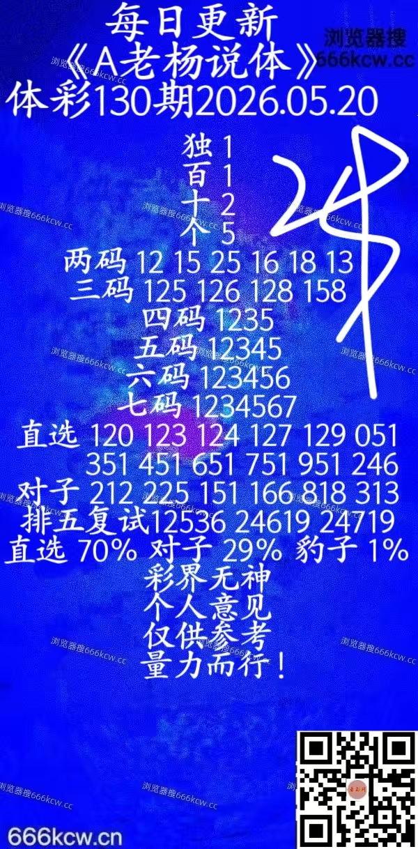 mmexport1779267870834